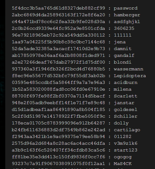 An example of words and their related hash values.