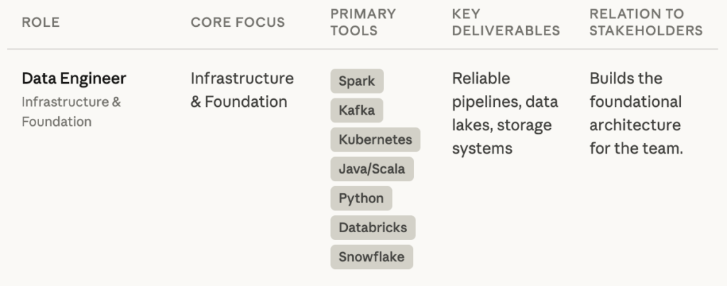 Screenshot 2026-04-09 at 11.15.34 AM