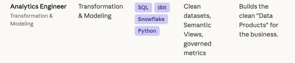 Screenshot 2026-04-09 at 11.19.06 AM